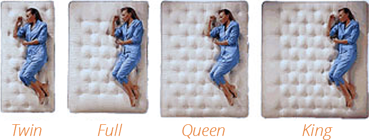 Bed Sizing Guide Mattress Sizes, What Is Bigger Queen Or King Bed